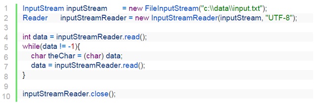 InputStream example