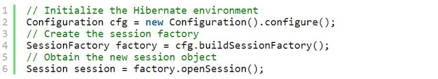 hb SessionFactory Hibernate